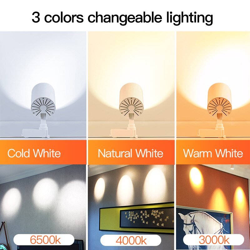 Customizable Surface Mounted LED Spotlights ByMagi