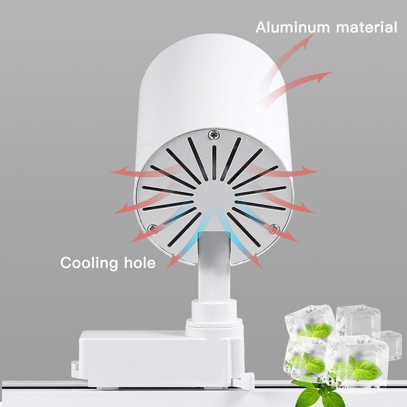 Customizable Surface Mounted LED Spotlights ByMagi